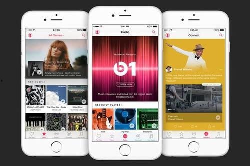 苹果爆料最新,颠覆性新功能即将亮相,引领科技潮流新篇章!” 第1张 苹果爆料最新,颠覆性新功能即将亮相,引领科技潮流新篇章!” 第1张